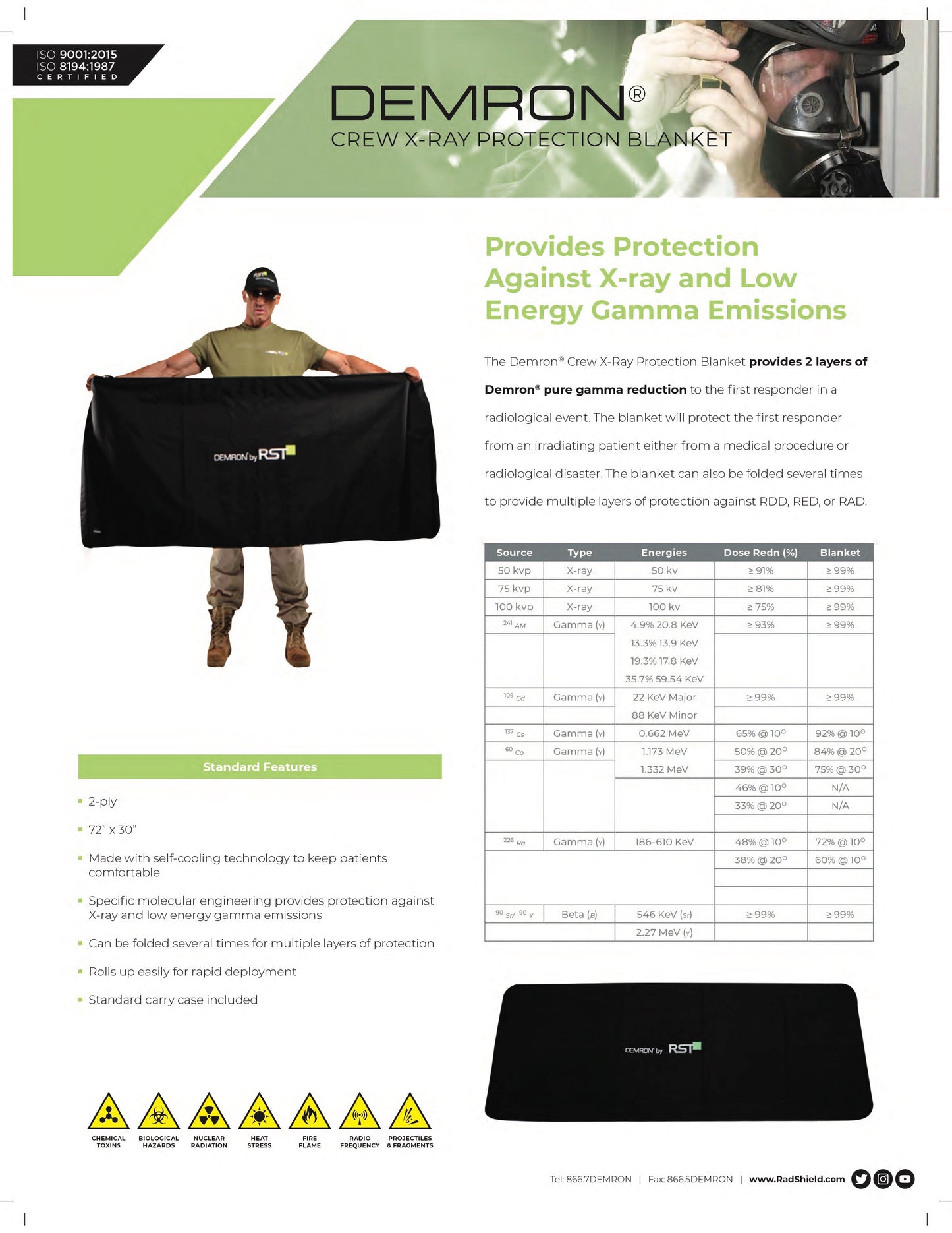 DEMRON® CREW X-RAY PROTECTION BLANKET