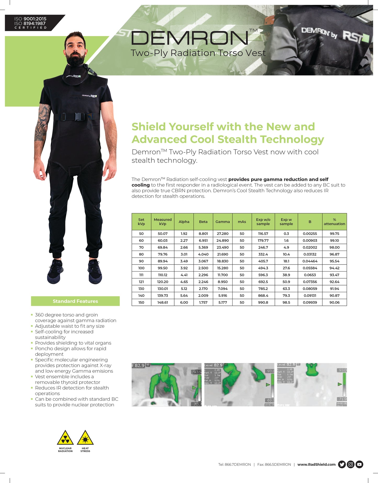 The Demron®Two-Ply Radiation Torso Vest